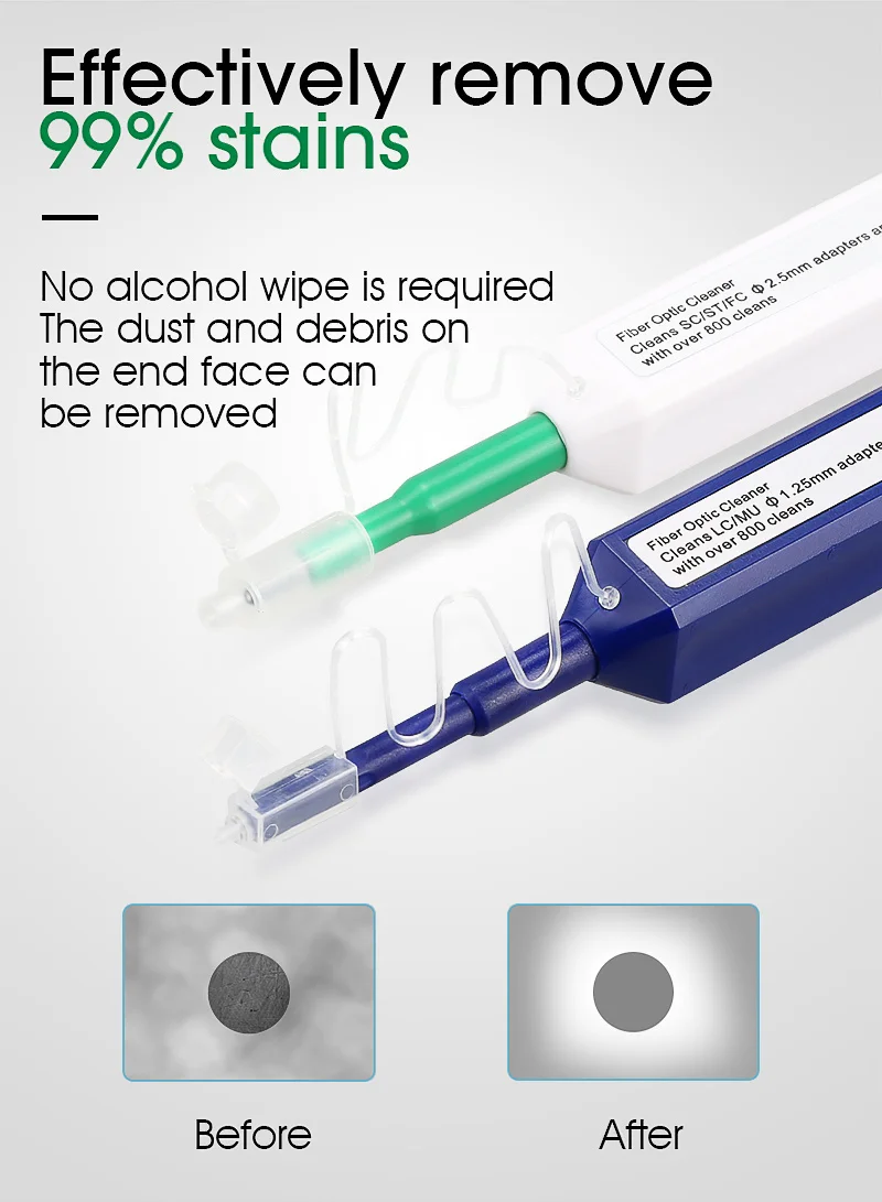 2PCS/lot LC/SC/FC/ST One-Click Cleaner Tool 1.25mm And 2.5mm Fiber Optic Cleaning Pen High Quality