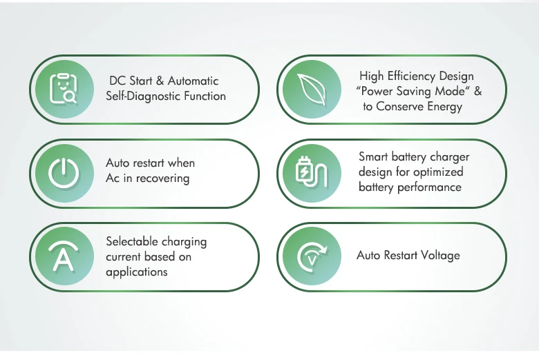 homage ups inverter ups inverter 5000w 24 volt inverter pure sine wave