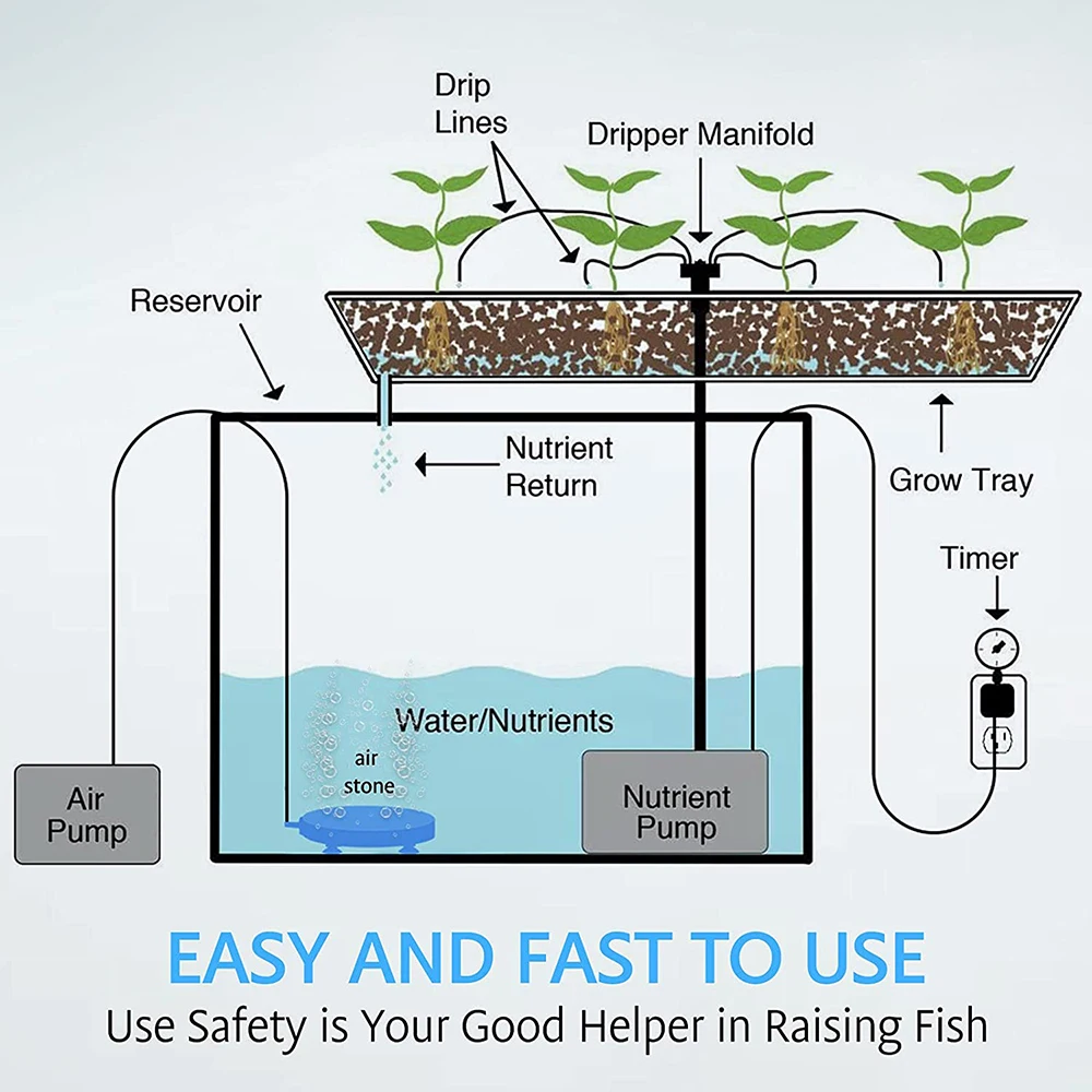 Bubble Disk Air Stone Aerator For Aquarium Fish Tank Pond Pump Oxygen New