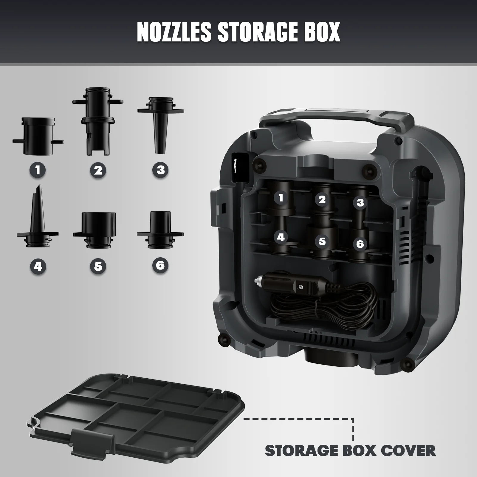 Cordless Paddle Board Pump for Dewalt 20V MAX Battery (No Battery), 20PSI Electric SUP Pump Air Pump