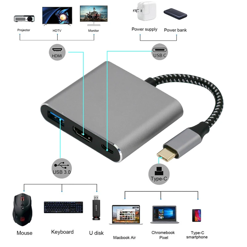 Source manufacturers can customize multifunctional gray aluminum shell Type-c to HDMI USB3.0 PD powered nylon rope hub