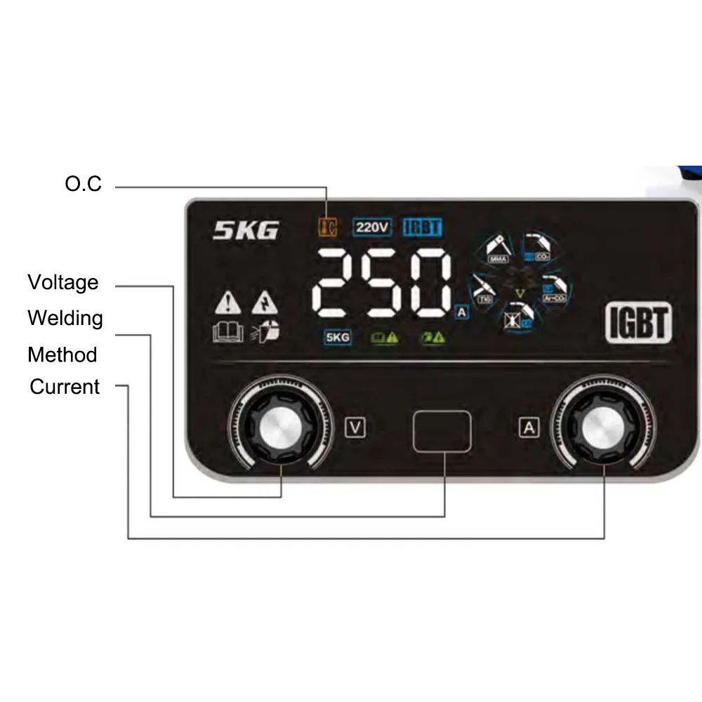 MIG/MAG 250 portable mig/arc/lift tig gas gasless dc inverter welder Multi function MiG welding