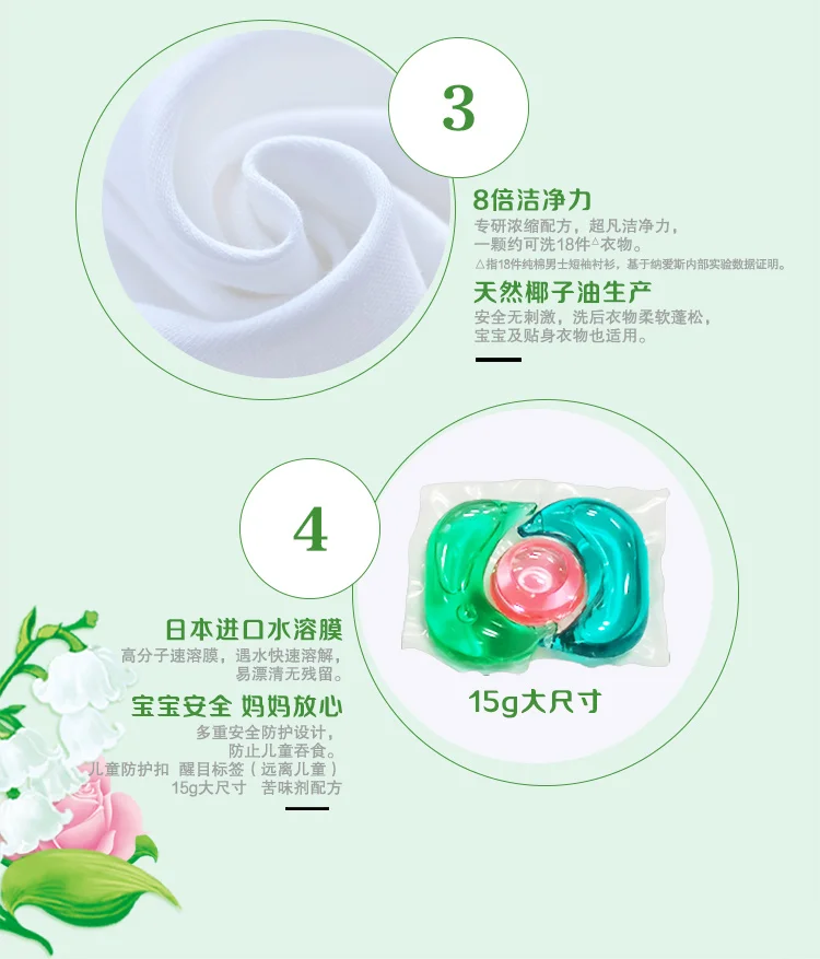 China Top bran Supra  3in1 laundry capsules pods bulk detergent capsules scent beads gel ball, laundry liquid soap booster washi