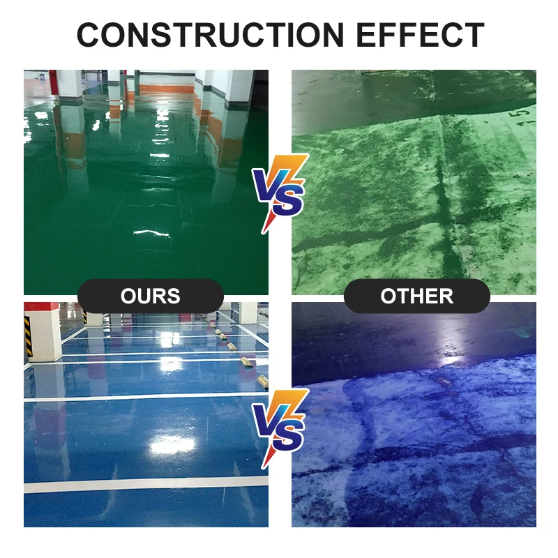 Professional Manufacturer Resin Garage Floor Paint Oil Resistant Garage Floor Paint Matte Garage Floor Paint