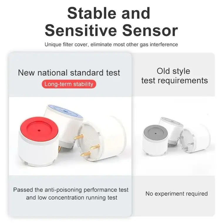 Hot Sale Industrial 4-in-1 Sensitive Gas Alarm Monitor Fixed Toxic and Combustible Gas Detector Fire Alarm Product Category