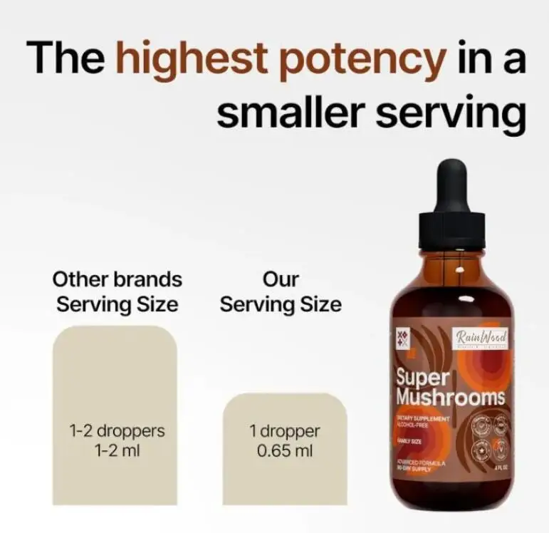 Wholesale Natural 8-in-1 Mushroom Liquid Drops Supplement For Adults