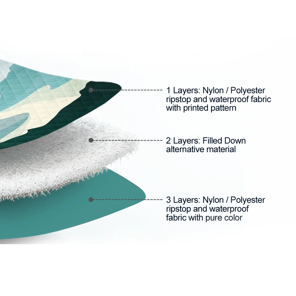 National Landscape Recycled Polyester Foldable Travel Custom Outdoor Quilted Blanket