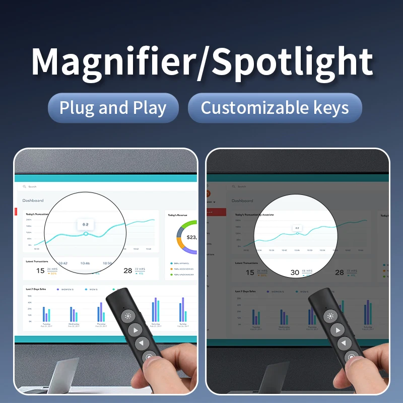 New 3-in-1 multi-function touch pen 2.4G Wireless Presenter for USB laser pointer demonstration of Powerpoint