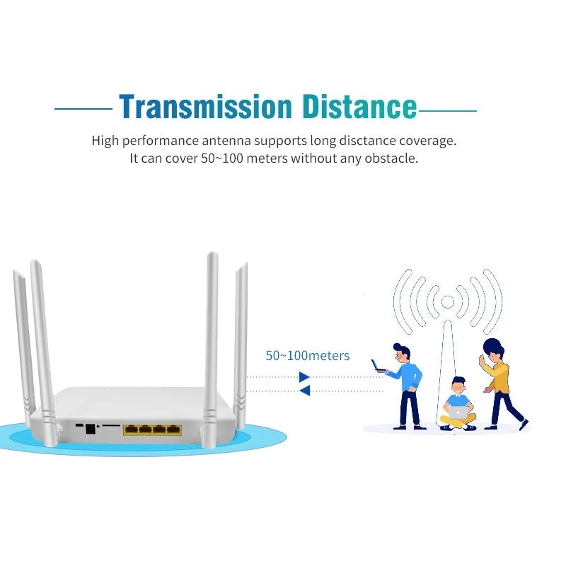 4G LTE Wifi Router with sim card slot 4* 5dBi Antennas wireless router  MT7628NN Chipset 300Mbps 4G LTE CPE Router  network