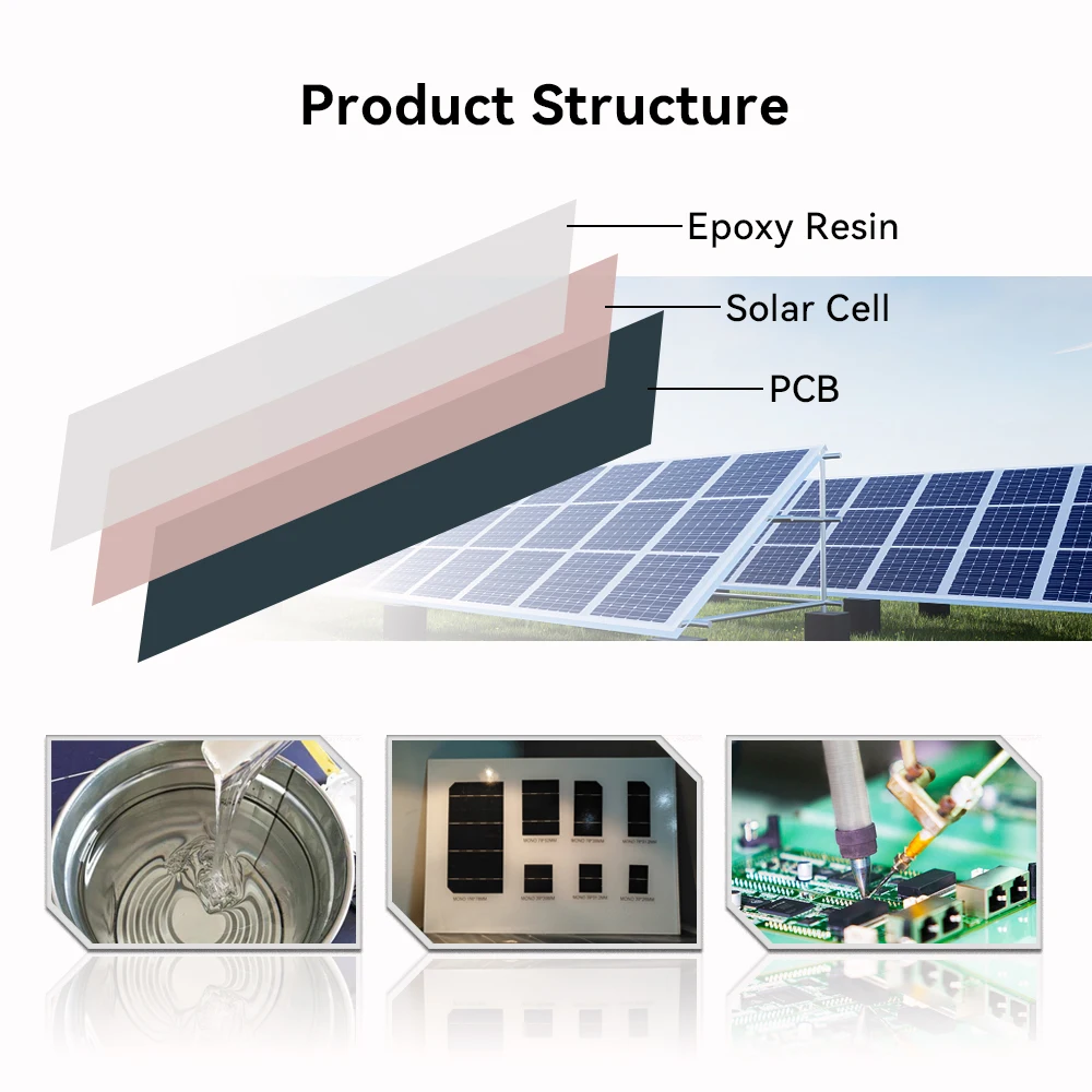 70*56mm 5.5V 0.5W 90mA Marsrock Portable Solar Panel Solar Energy Products Solar Kit Solar Cells Epoxy Resin Solar Panels
