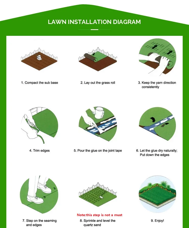 grass installation