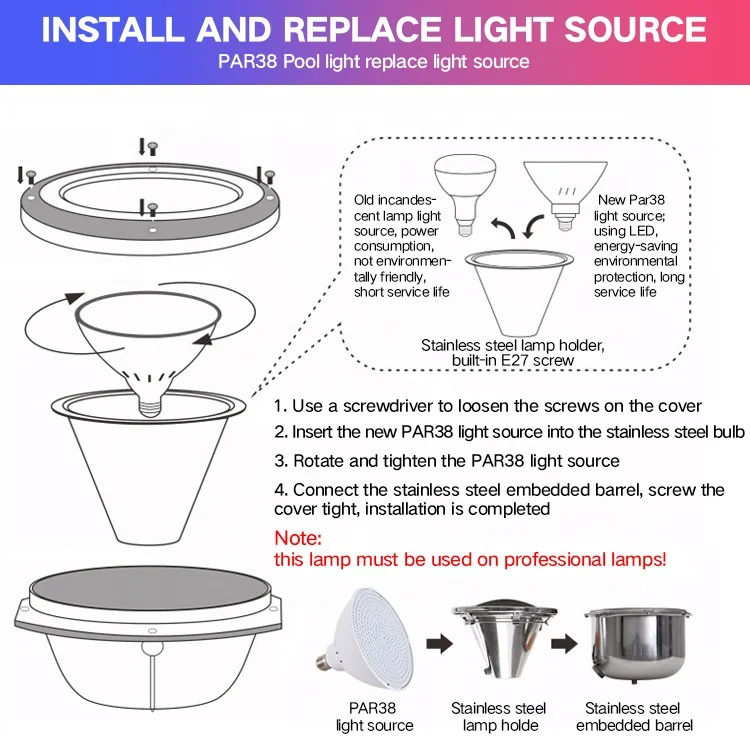 12V 120V Par38 Pool Light Rgb Colorful Par38 Bulb Underwater Led Swimming Pool Lamp With High Quality