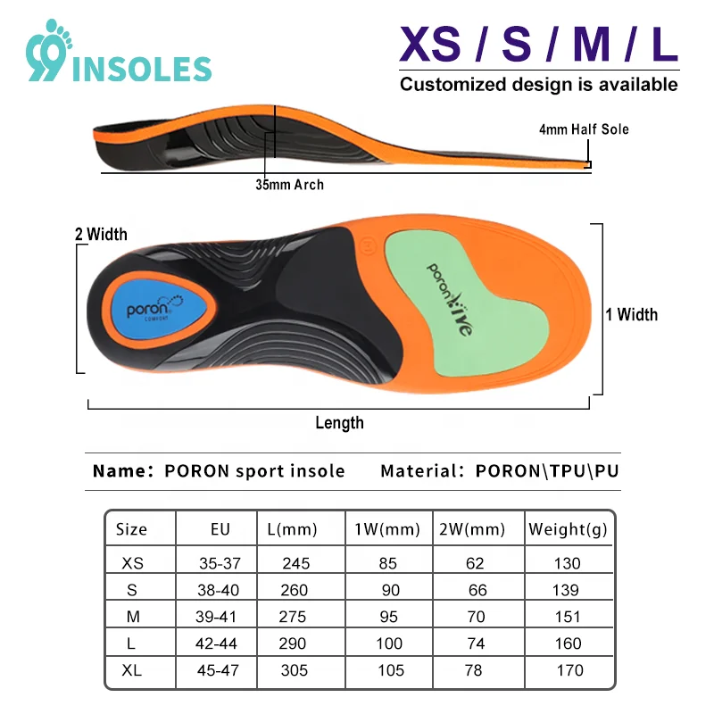99insoles Pu Sports & Comfort Plantar Fasciitis Work Insoles Custom Golf Insoles Orthotic Insoles Arch Support