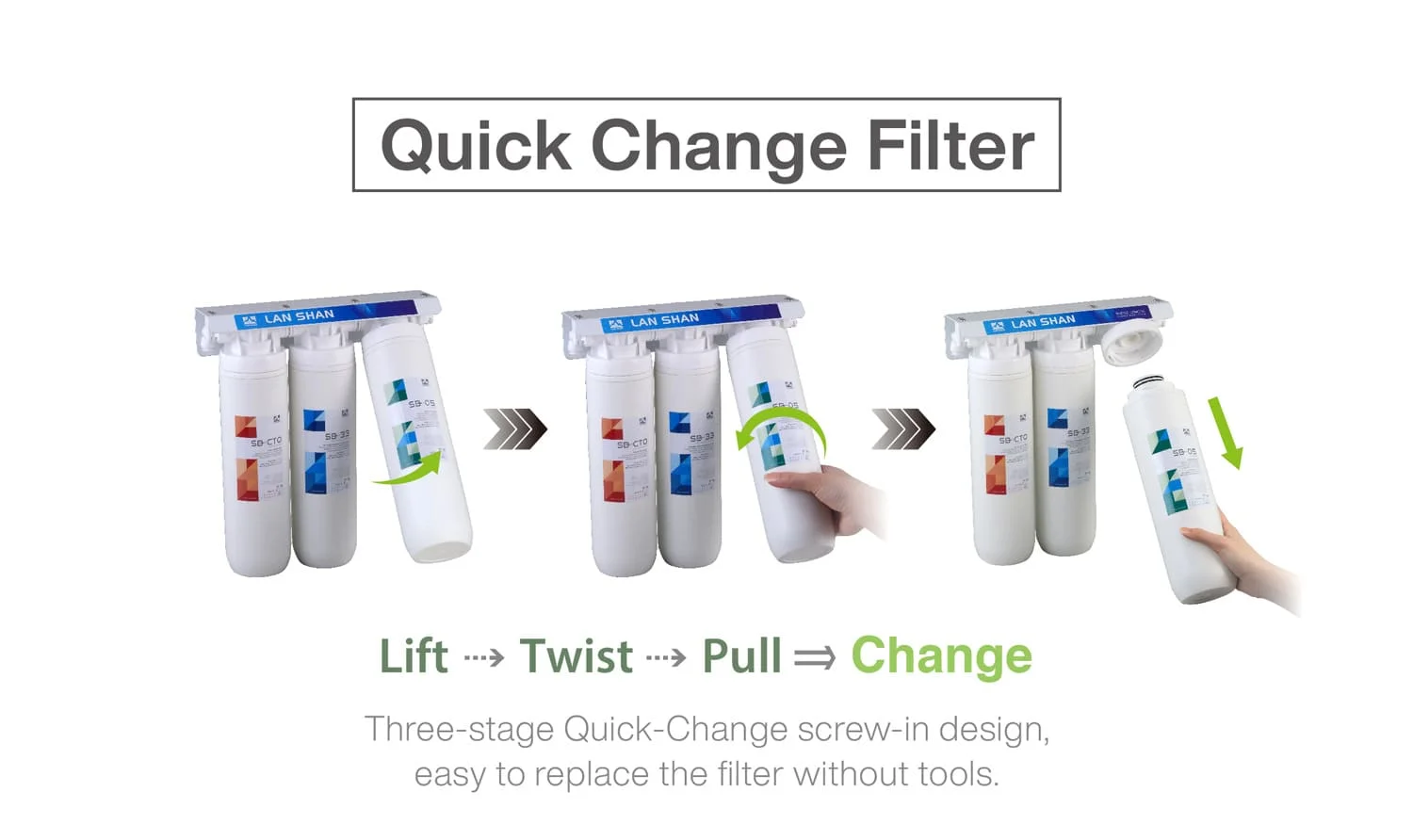 domestic water purifier