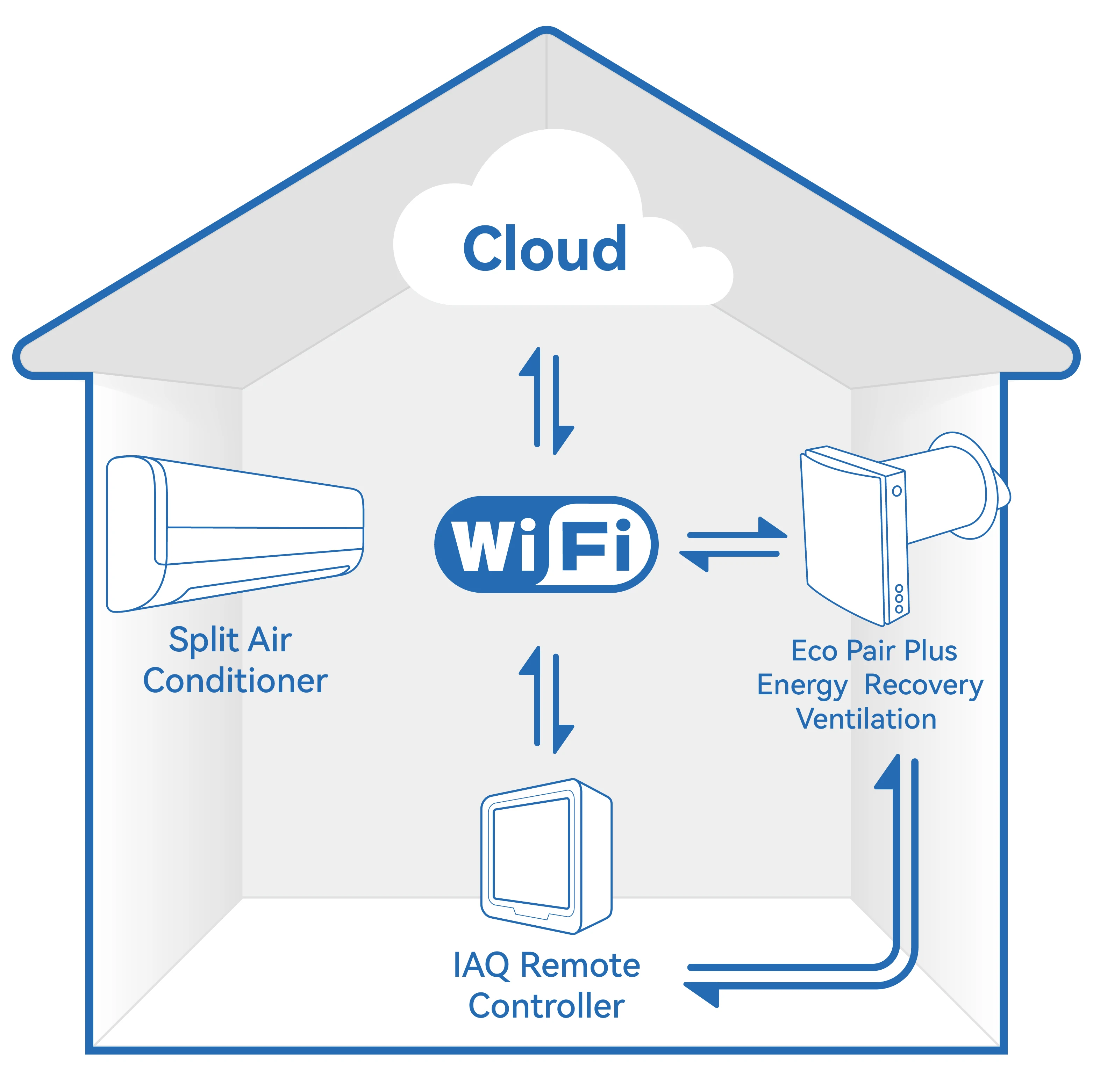Spilt Industrial Cabinet Commercial Rooftop Wholesale Split Floor Standing Mini Ac Air Conditioner Sun Power 12000Btu