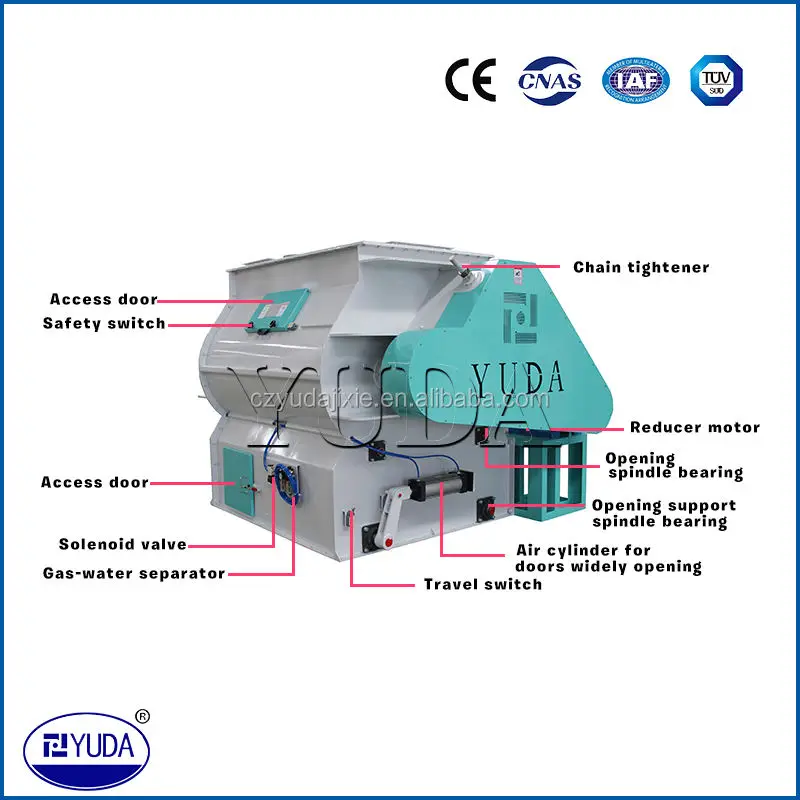 YUDA High Quality Double Shaft Paddle Feed Mixer Feed Additives Plastic Mixer For Poultry Animal Feed