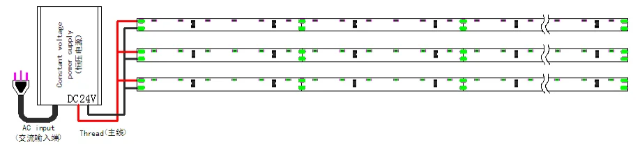 Side View Connection
