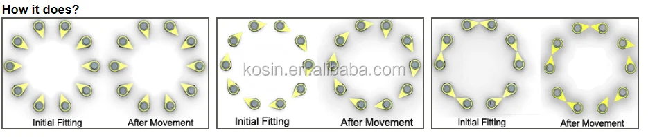 CP28 Standard CP Series Checkmate Loose Wheel Nut Indicators 28MM