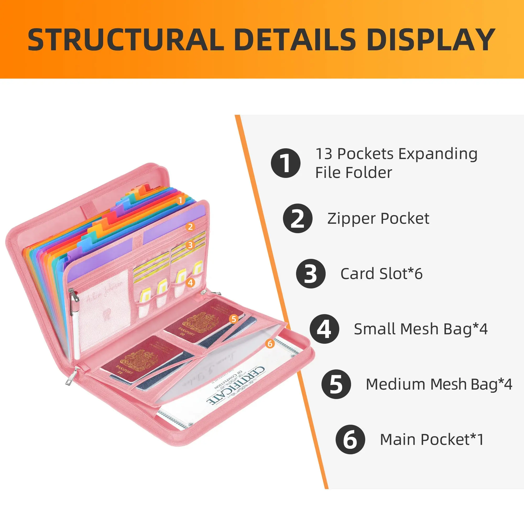 YIHUAXING 12-Pocket Expandable File Organizer Accordion Fireproof A4 Folder with Zipper Tabs Document File Folder Organization