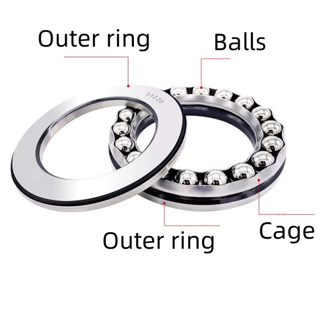 Шаровые подшипники тяги одиночного направления 51110
