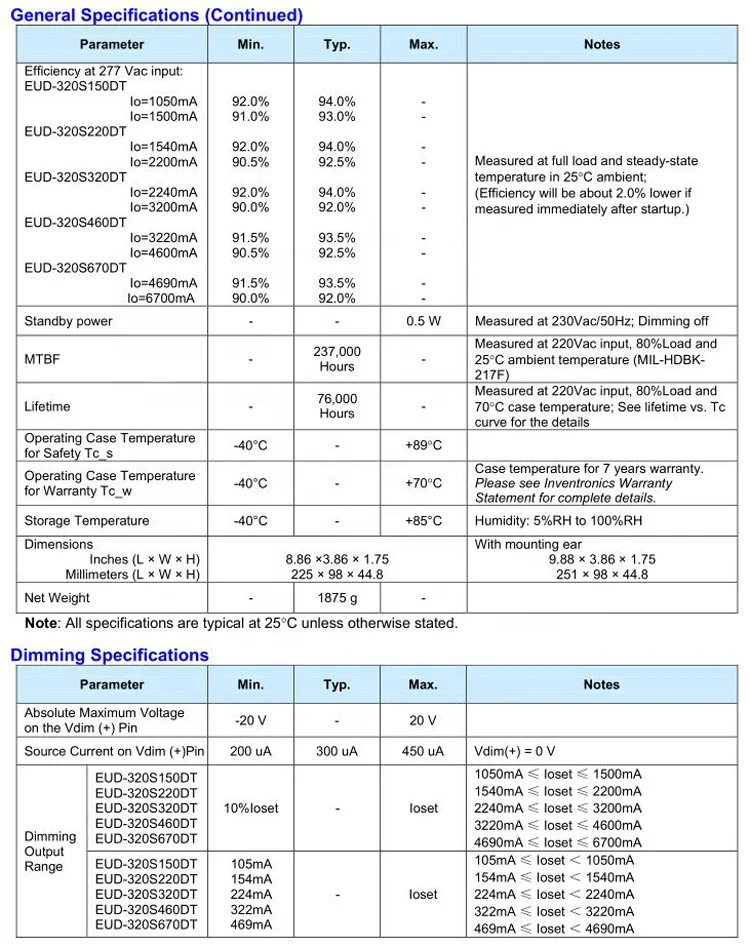 EUD-320 Inventronics EUD 320 светодиодный драйвер 300 Вт 1050 мА источник питания