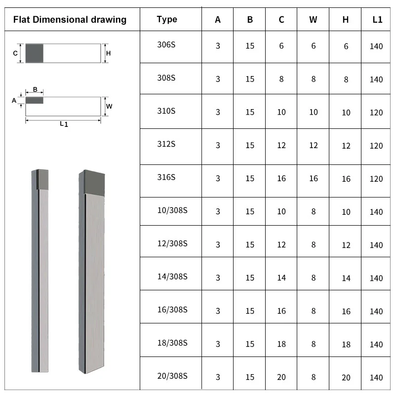 Straight Handle Drill Bit Chisel Boring Machine with Pointed Carbide Brazing Angle Cutting Tool for Wood Turning