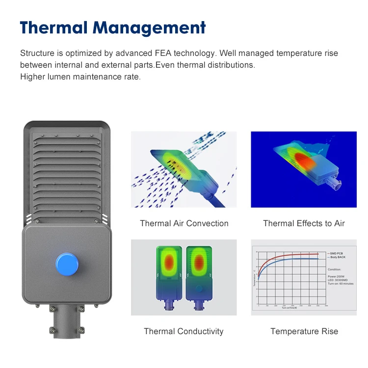 COVEDA Road Garden Lighting Waterproof Ip65 Outdoor Aluminum 50w 100w 150w 200w 300w Sensor Led Street Light