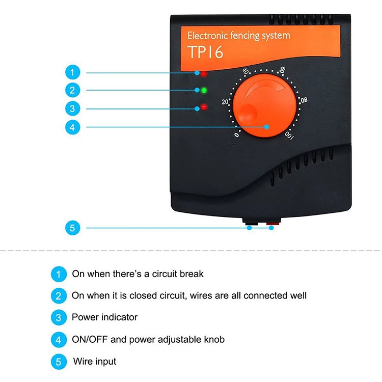 Electric Wi-Fi Transmitter IN- Ground simplest form  best gps safest above ground pet containment effective dog fence system