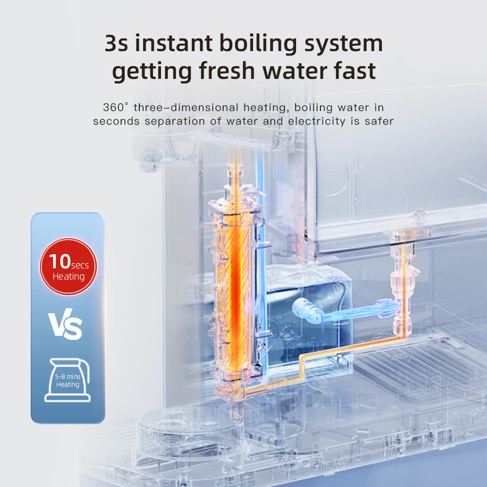 Desktop Smart 3 Second Instant Hot Water Filter Purifier Dispenser Ionizer Ro System Desktop Water Dispenser Machine