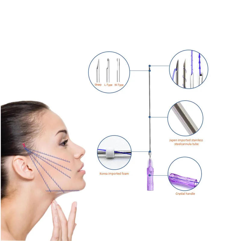 4D Molding cog fish bone cog 4d cog pdo thread korea