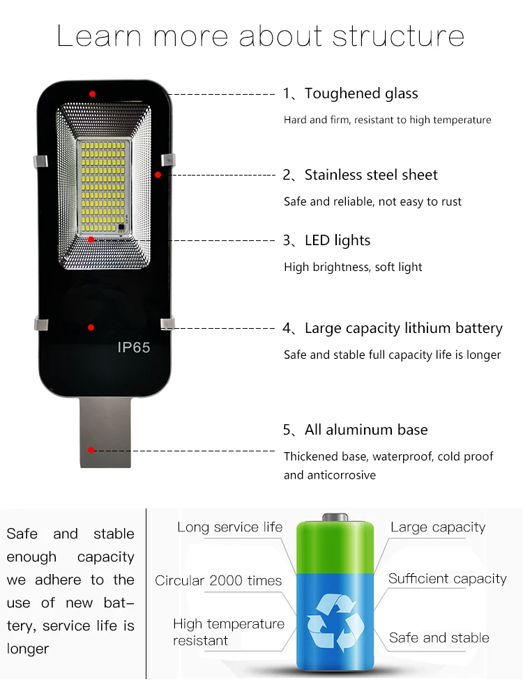 100w 200w 300w IP65 led flood lamp outdoor waterproof sensor powered panel solar system street light with remote control