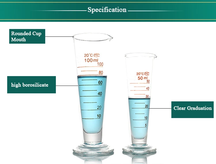 Laboratory high borosilicate glass measuring cup 5ml-2000ml Triangle measuring cup with ce iso