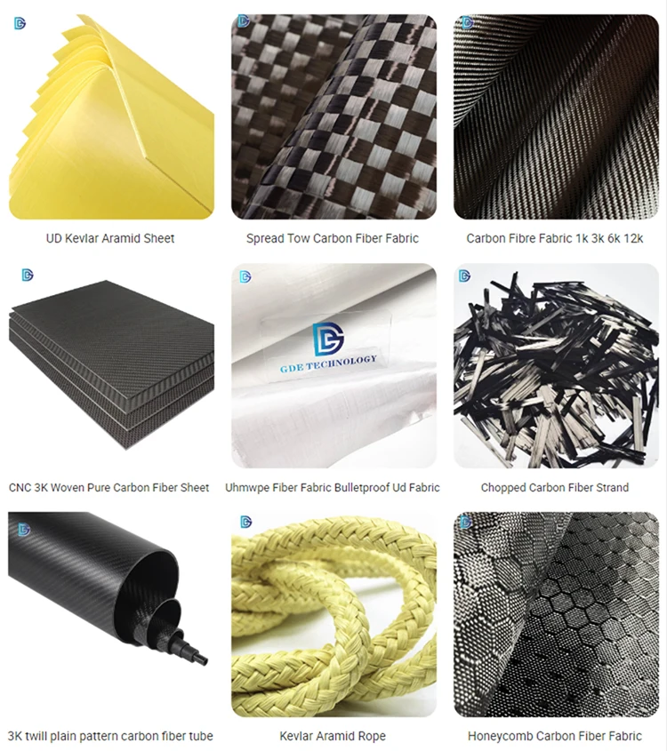 Aramid Fabric Yellow