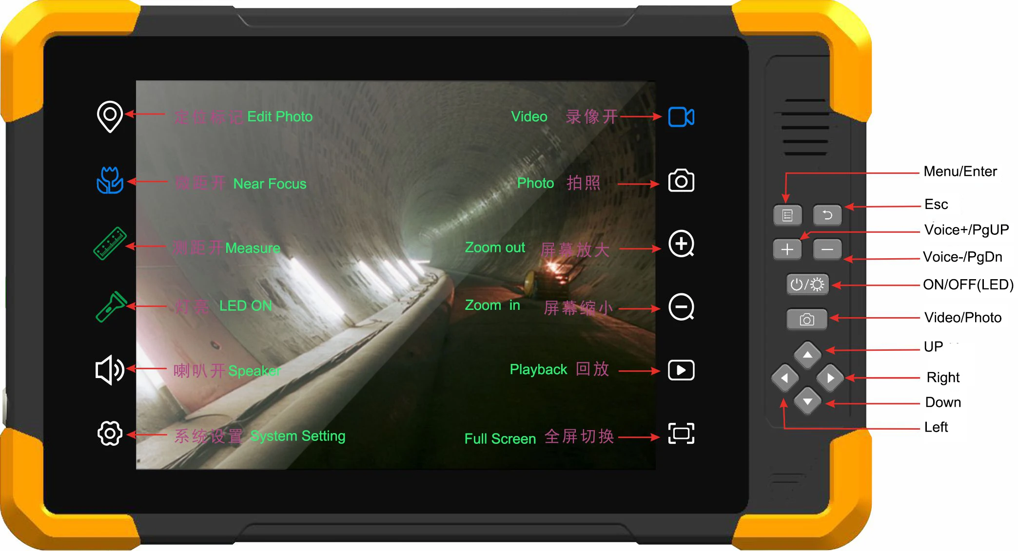 10.1inch LCD Rugged Touch Screen Li-battery Powered 4 Split Quad Recording Video Security Monitor