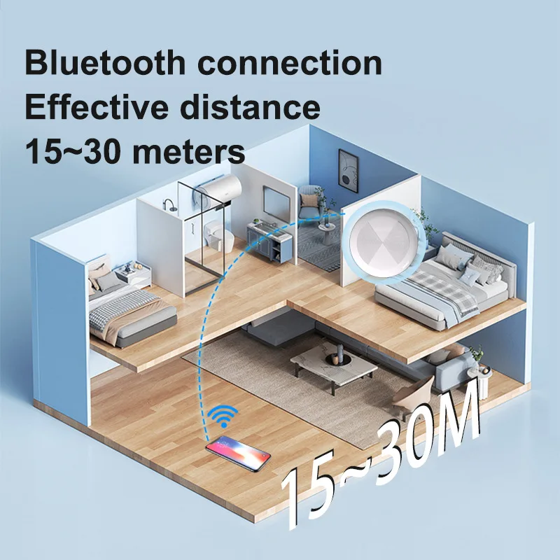 Customized logo Smart GPS Tracker BT Dog GPS Tracker Real Time GPS Trackers Location for Vehicle Child Pet