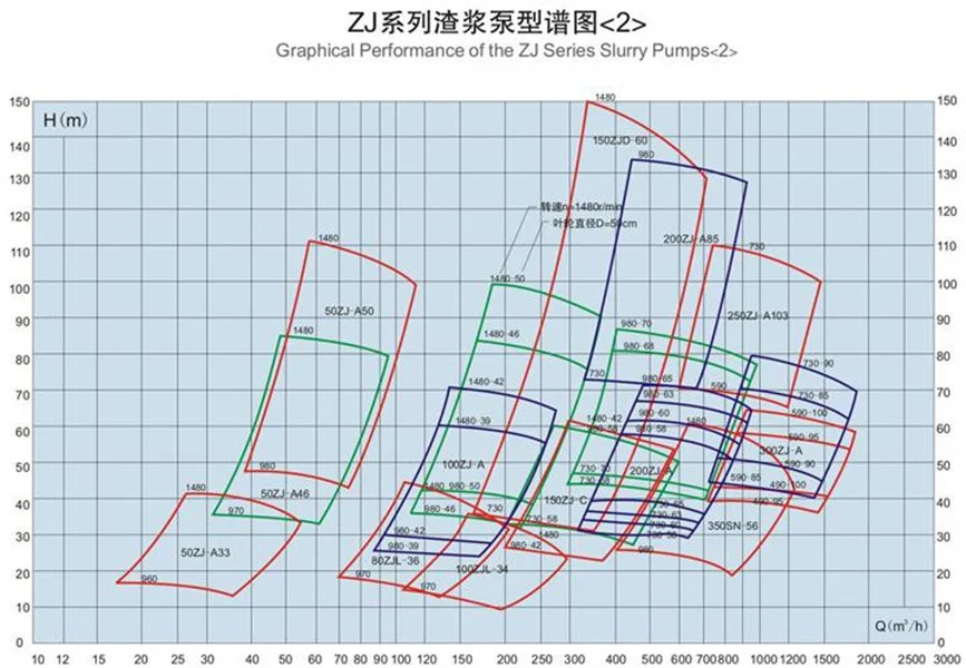 ZJ Curve 02