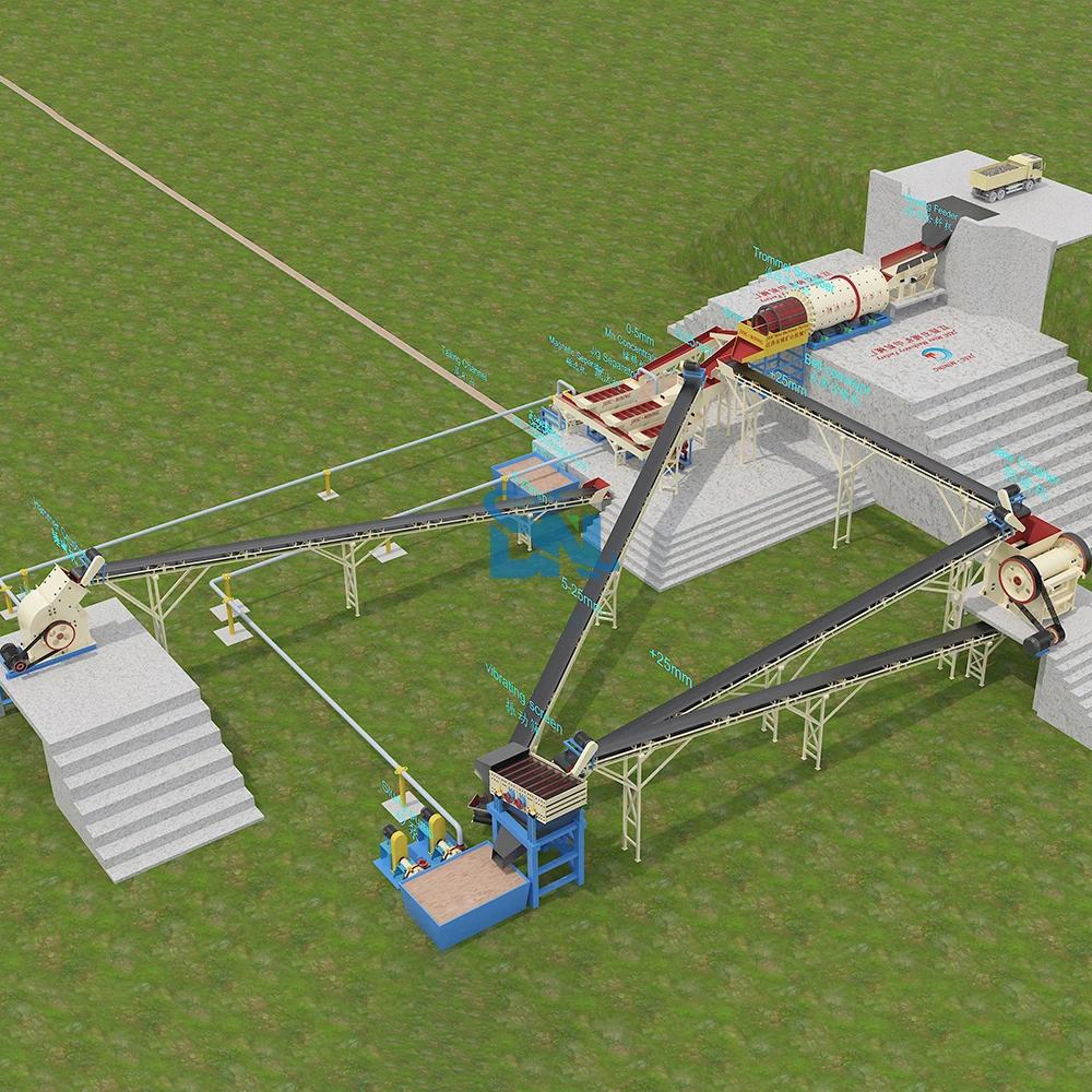 Mining Machinery Mineral Concentrate Manganese Ore Beneficiation Plant