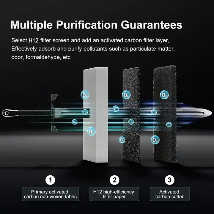 Aromacare Low Noise Quality Monitoring Small Portable Usb Desktop Air Purifier For Home Bedroom