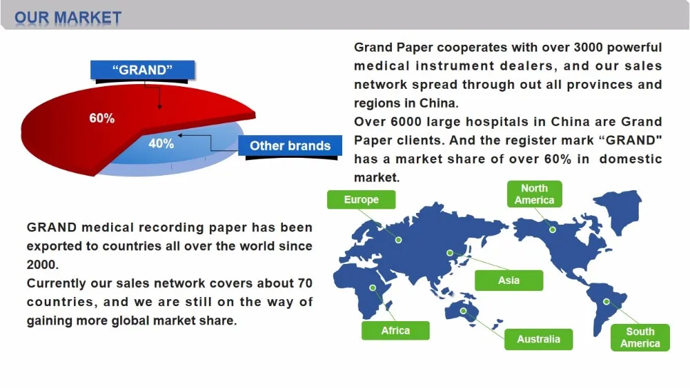 with tape godex g500 self adhesive thermal transfer ribbons barcode printer labels
