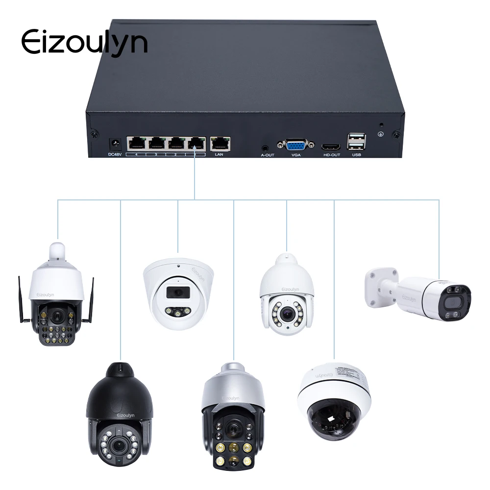 Eizoulyn 1TB/2TB/3TB/ 4TB/6TB/8TB/10TB Surveillance Class Hard Drive From WD Purple HDD For NVR