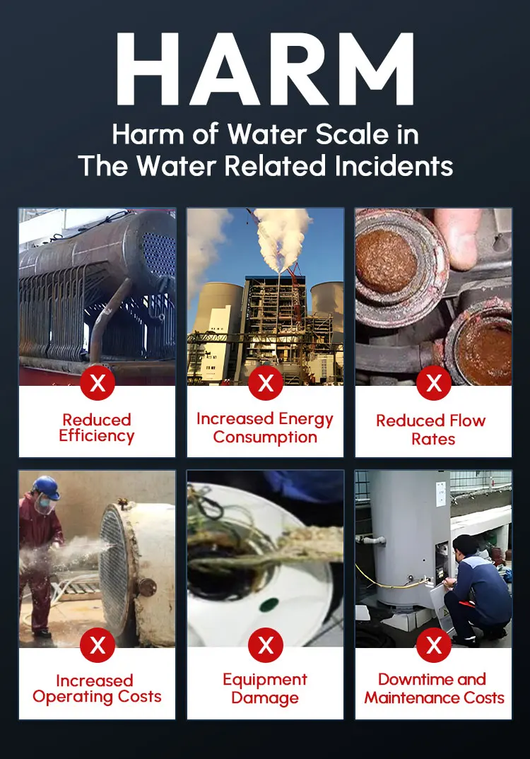 Commercial Salt-Free Water Softener (Anti-Scale) Systems Scale Inhibitor