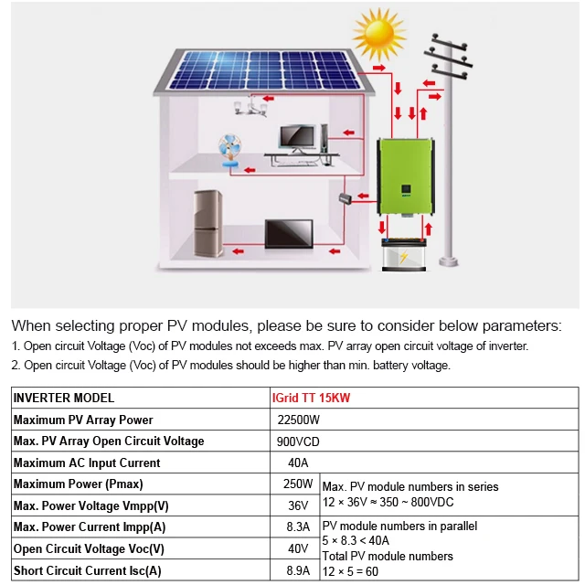 EASUN POWER VDE Infinisolar 15KVA PV Input 22500W 20KW 30KW Rated Power DC TO AC 3 Phase Hybrid Grid Tie Solar Inverter 15KW