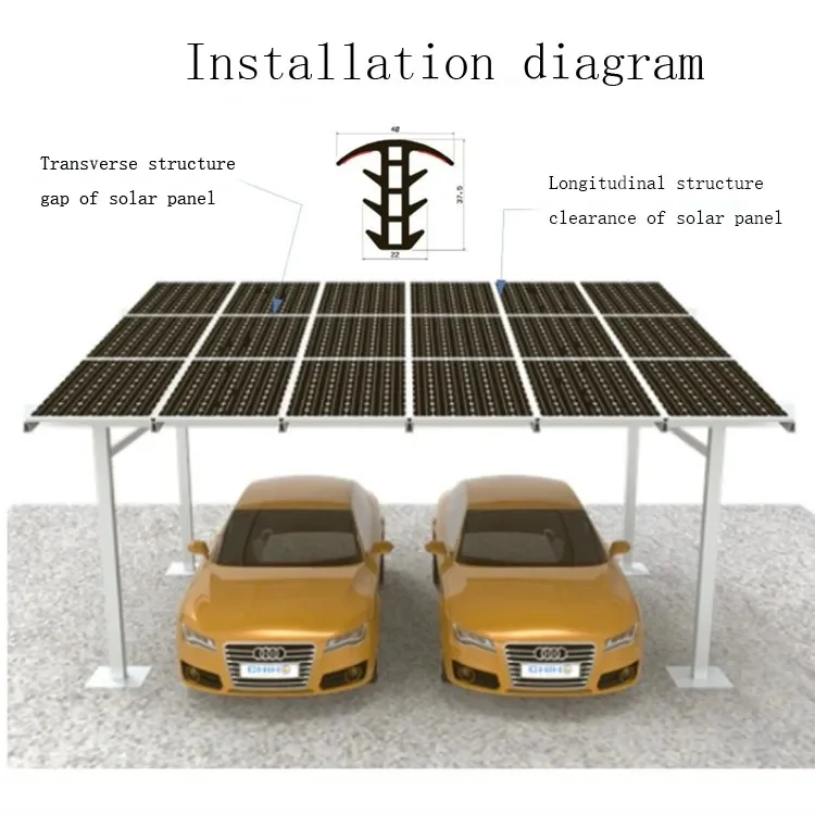 EPDM резиновая прокладка солнечных панелей Водонепроницаемая уплотнительная полоса PV Панель T Форма Резиновая уплотнение 10 мм/20 мм/30 мм Размеры пользовательская