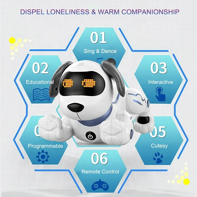 
Funny Electronic Rc Smart Voice Control Dancing Intelligent Stunt Robot Dog Toy For Kids 