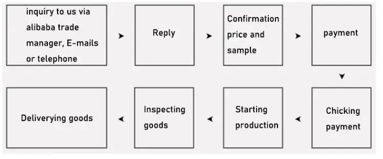 Novmas Fancy Contact Lenses  Wholesale Cheap Crazy Color Contact Lens.jpg
