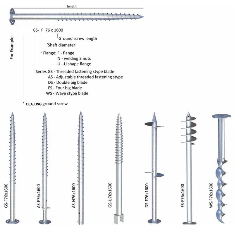 Self-install helical screw piles Multiple blade spiral ground stakes  Galvanized steel grounding screw