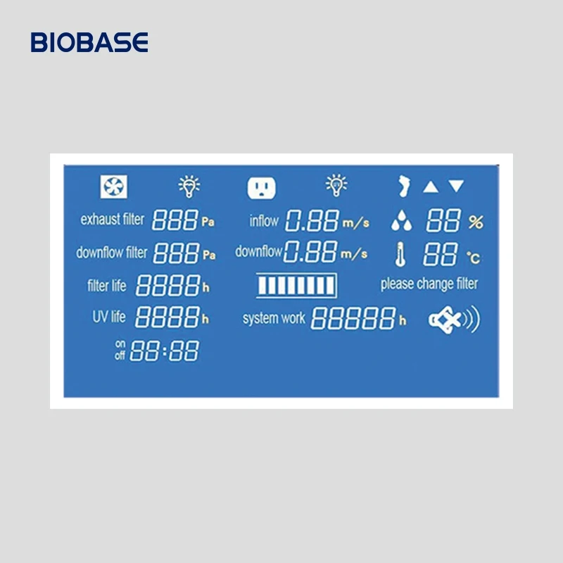 
BIOBASE Biological safety cabinet for Laboratory three protection: operator, sample and environment 11231 BBC 86 Class II A2 