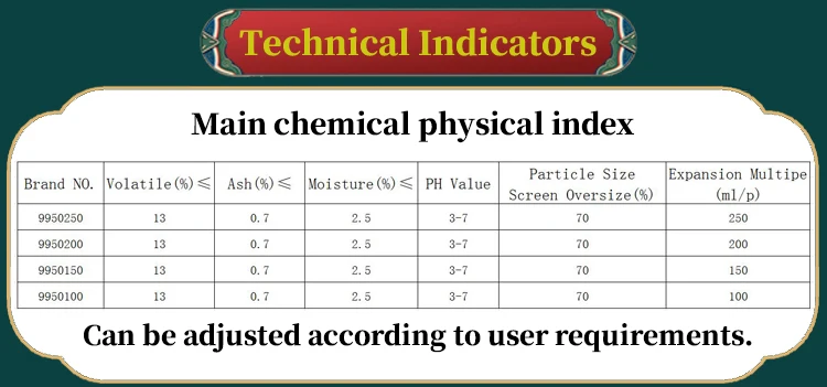 expandable graphiter