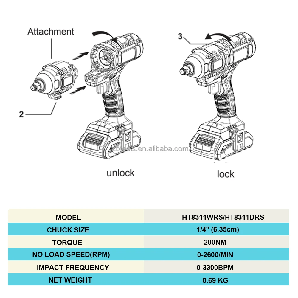 NEWONE 18V Power Tool Electric Screw Driver for Makita 18V Battery Cordless Brushless Electric Screwdriver 1/4 inch Power Tools