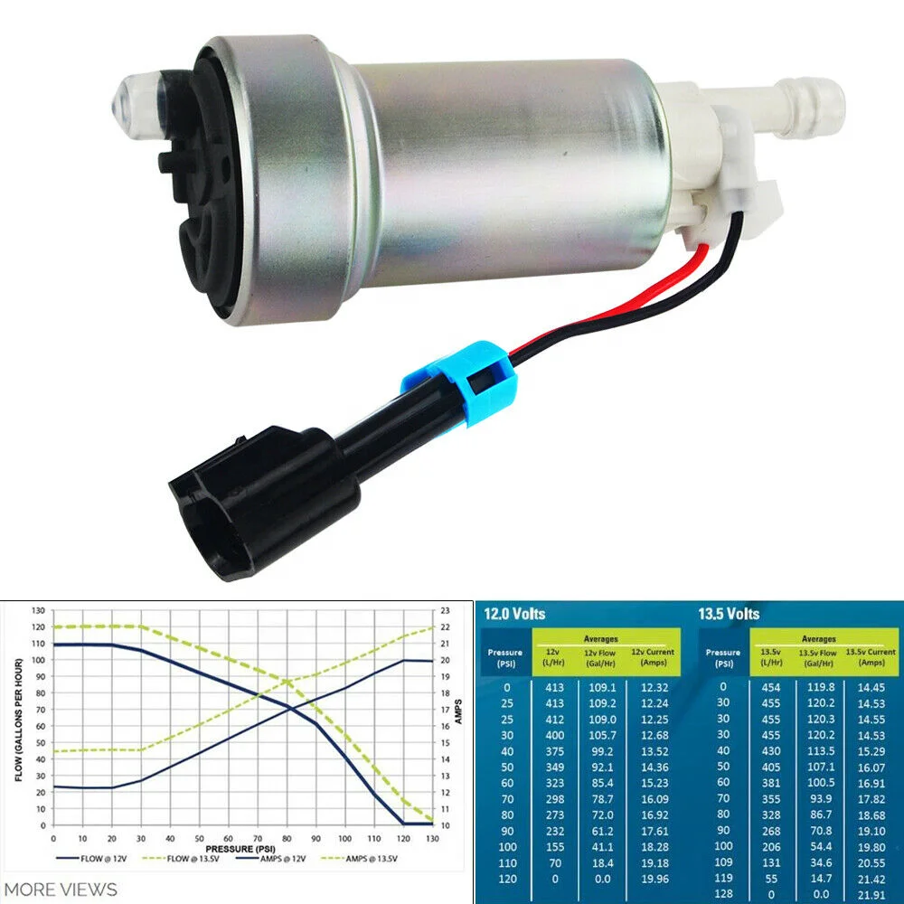 High Performance High Flow 450LPH Fuel Pump for E85 Ethanol Install Kit Flex F90000267 Pump